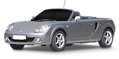 Toyota MR2 (W3_Facelift) 2003 - 2005
